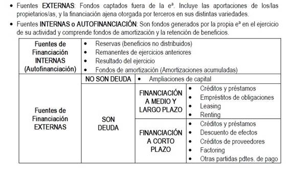 http://www.cbl10.com/EE%20TEMA%209%20LA%20Ff_financiaci%C3%B3n_clip_image001_0000.png